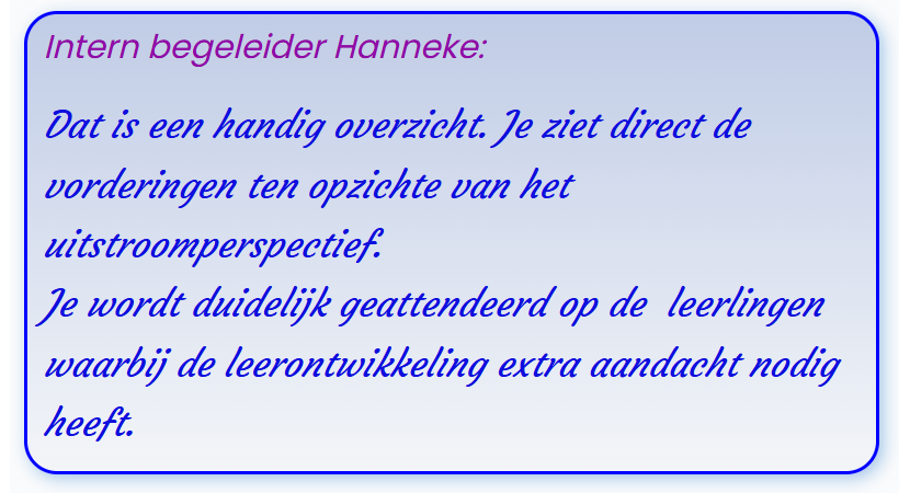 reactie P2F 1