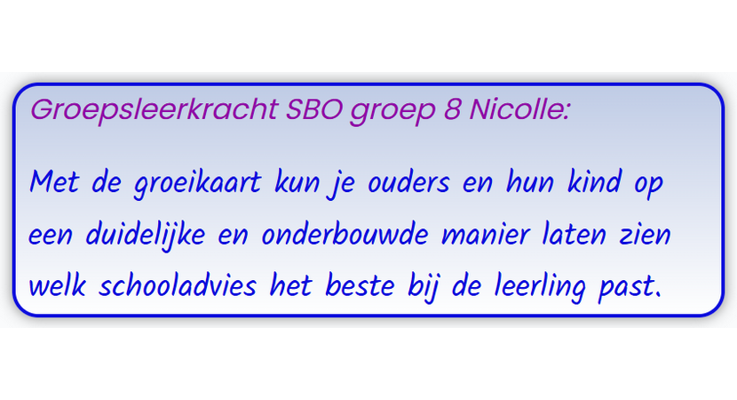 reactie P2F 4